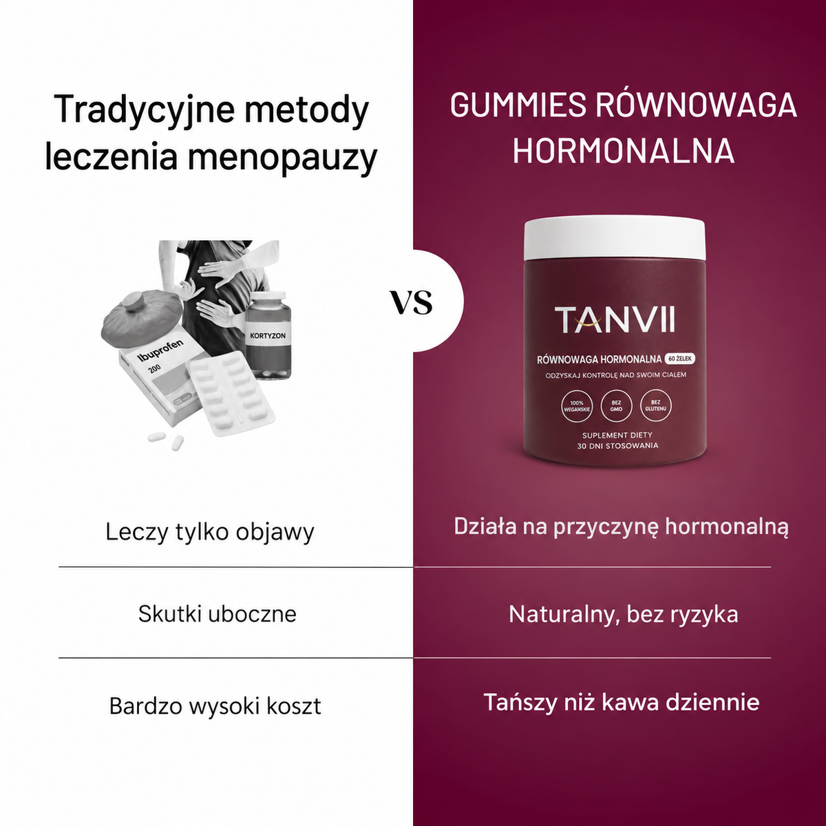Żelki Równowaga Hormonalna