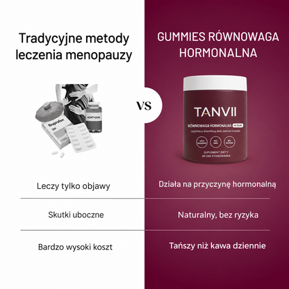 Żelki Równowaga Hormonalna
