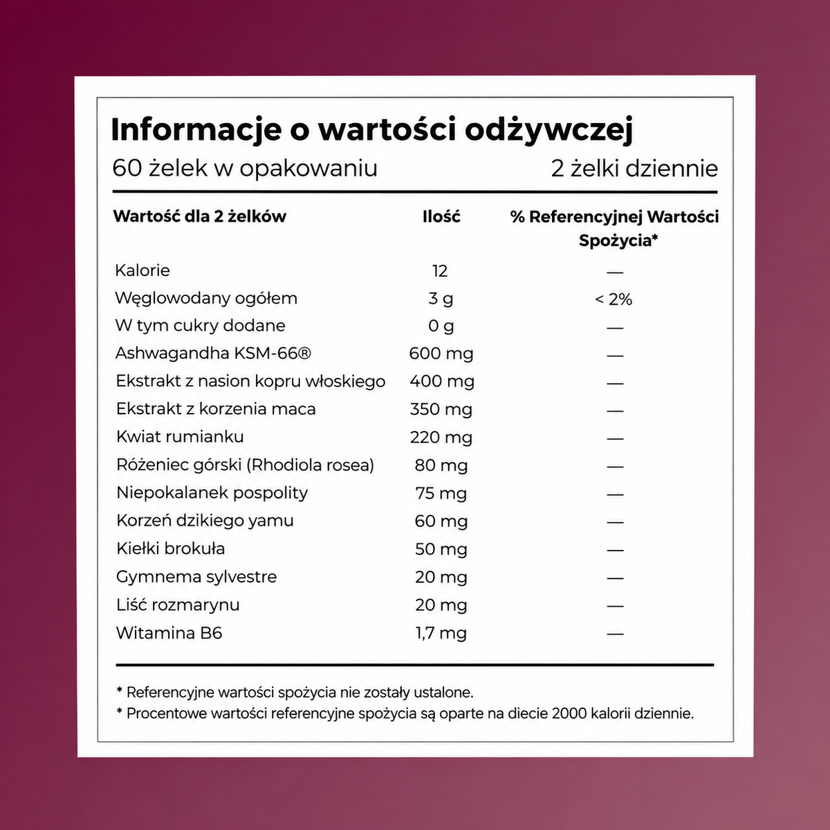 Żelki Równowaga Hormonalna