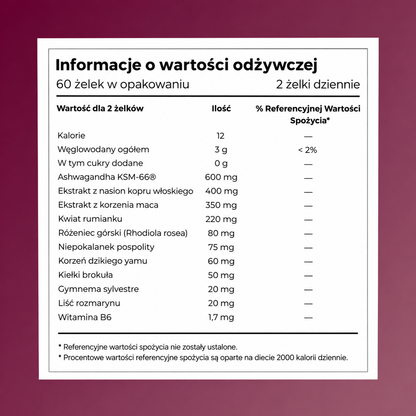 Żelki Równowaga Hormonalna